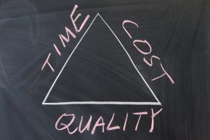 Time-Cost-Quality
